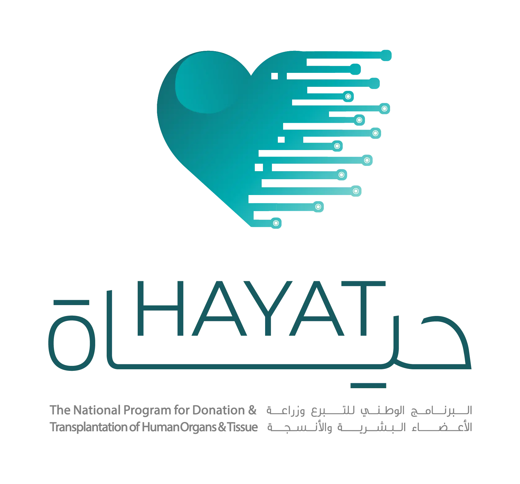 البرنامج الوطني للتبرع و زراعة الاعضاء والانسجة البشرية